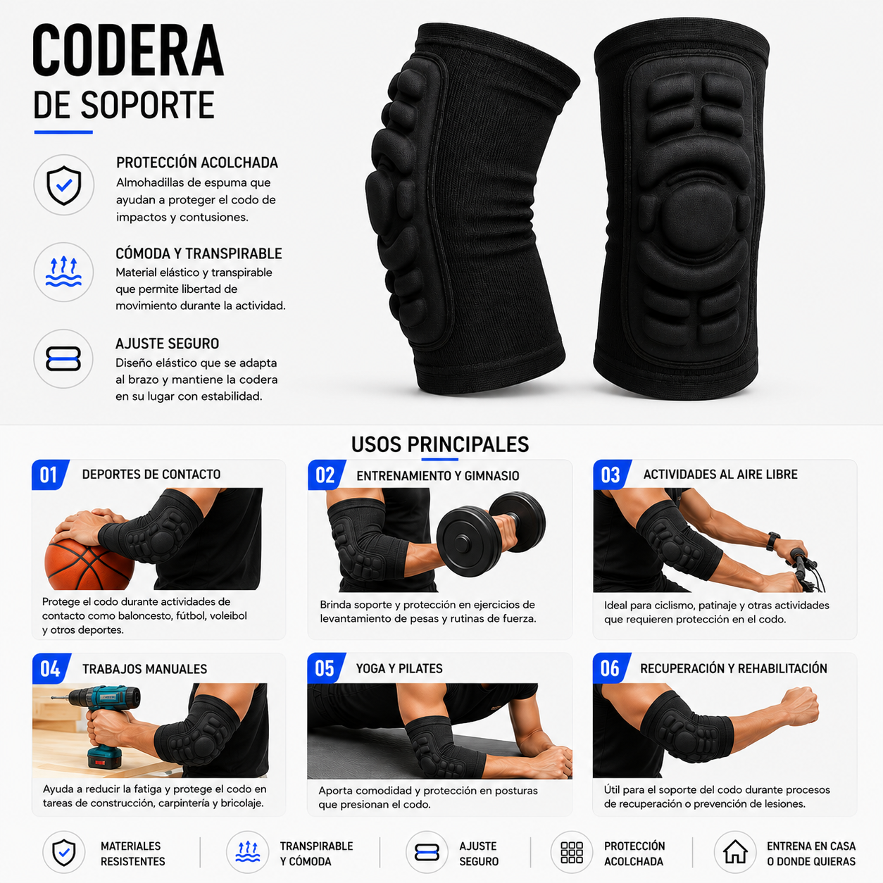 CR-015 CODERA DE PROTECCION TERMOFORMADA X2