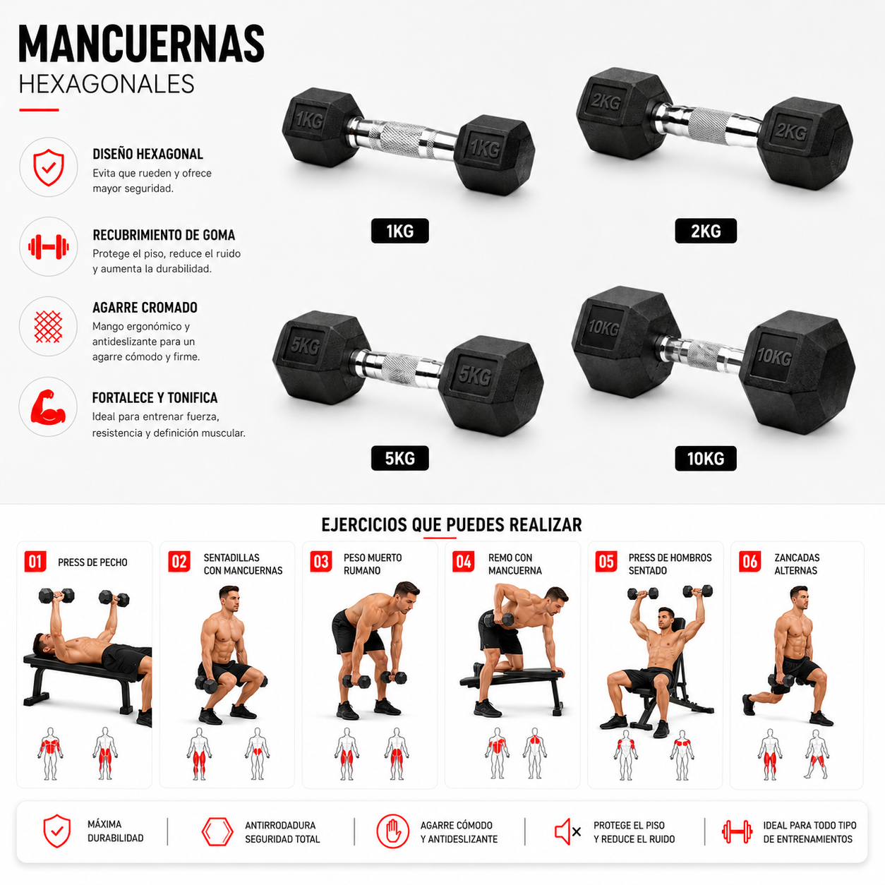 CR-783-5KG MANCUERNA 5 KG
