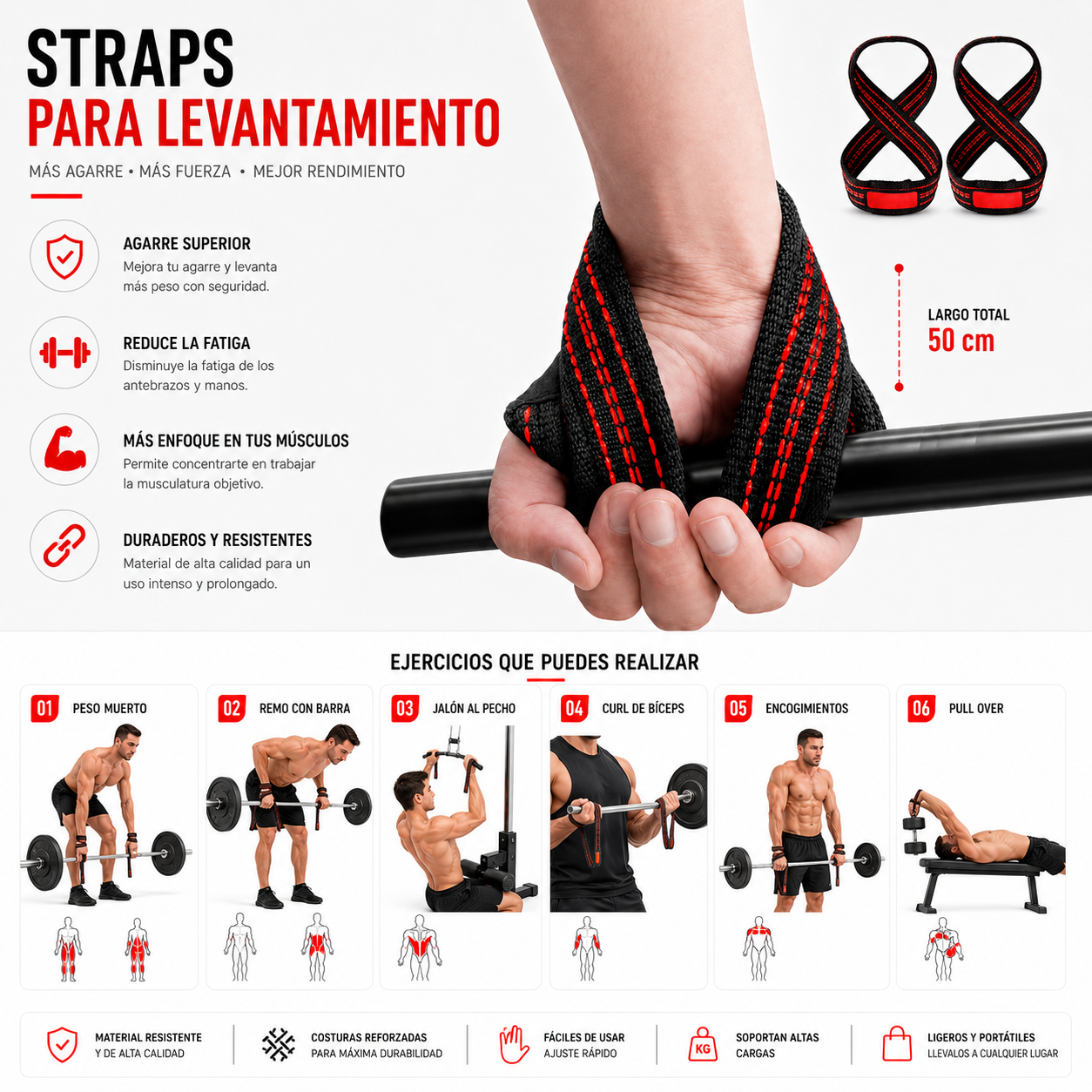 CR-896 STRAP DE LEVANTAMIENTO