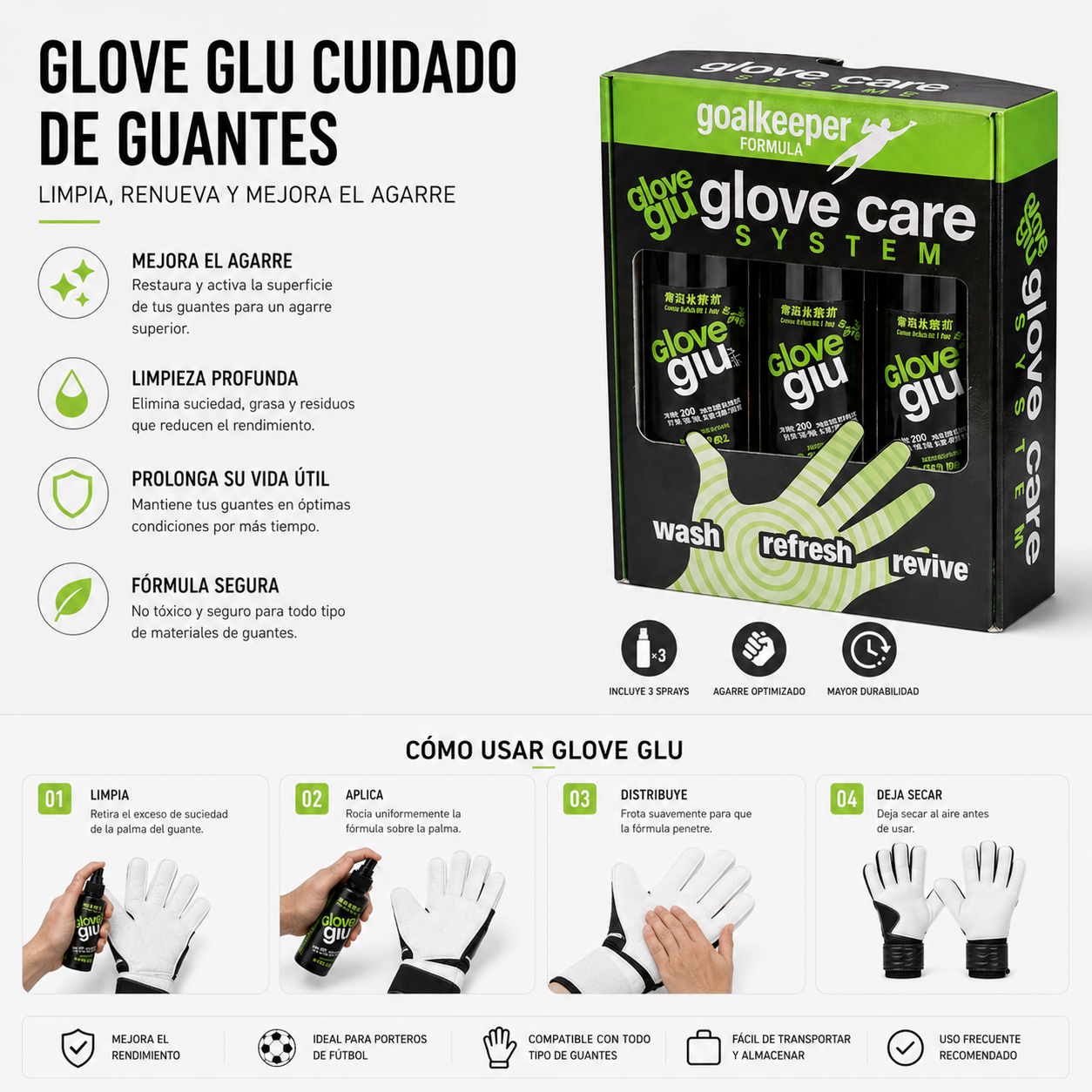 CR-955 GLOVE GLU CUIDADO DE GUANTES