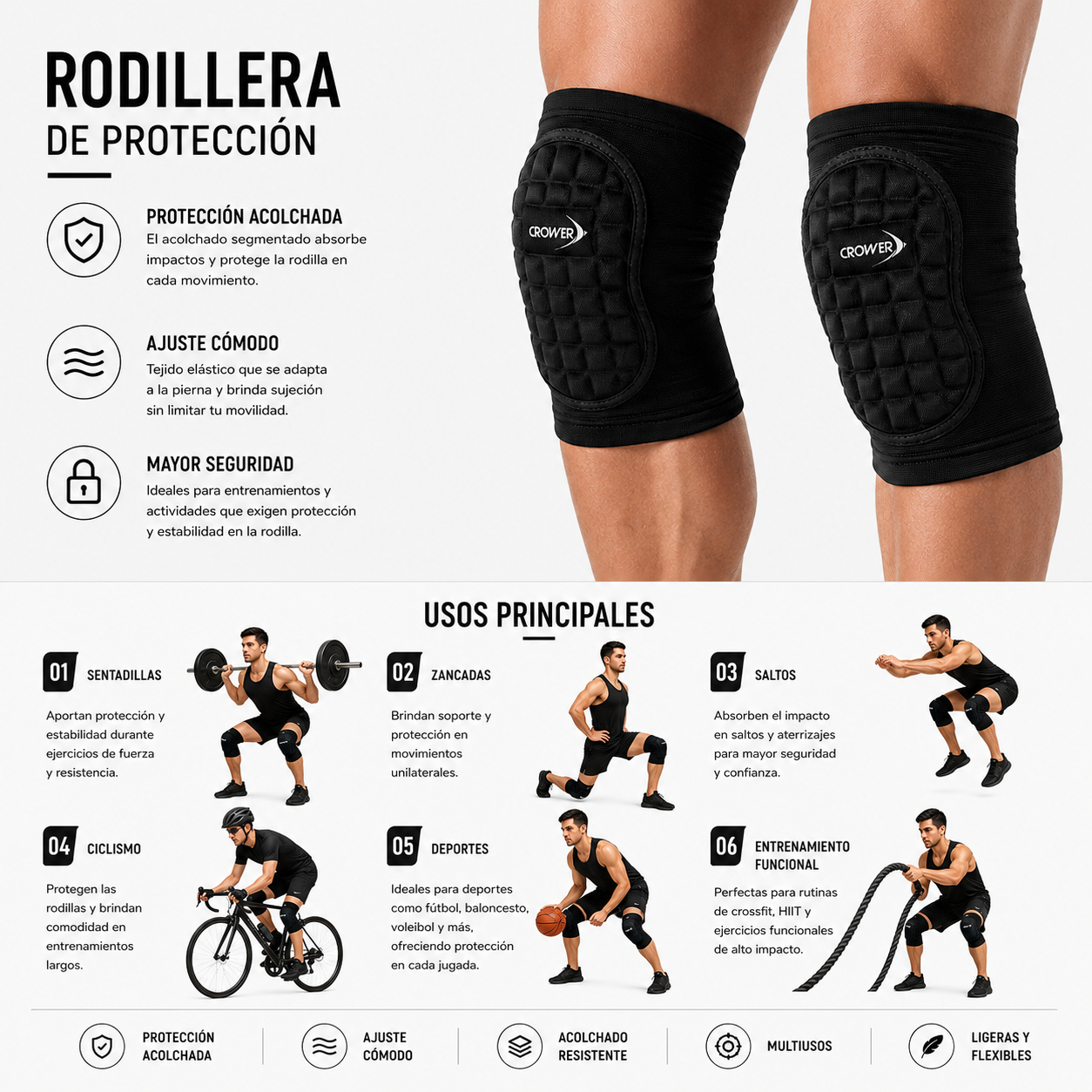 CR-970 RODILLERA DE PROTECCION CROWER
